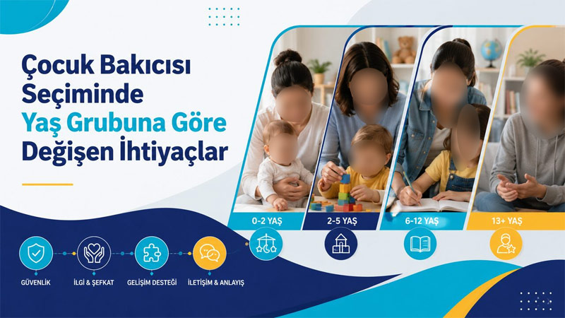 Çocuk Bakıcısı Seçiminde Yaş Grubuna Göre Değişen İhtiyaçlar