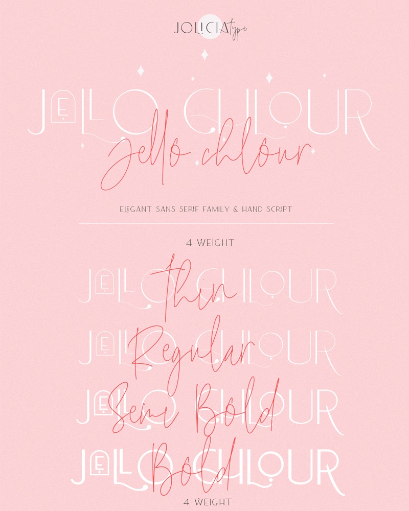 Jello Chlour Script
