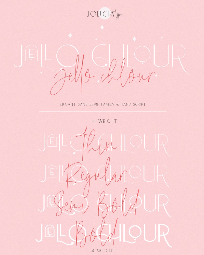 Jello Chlour Script